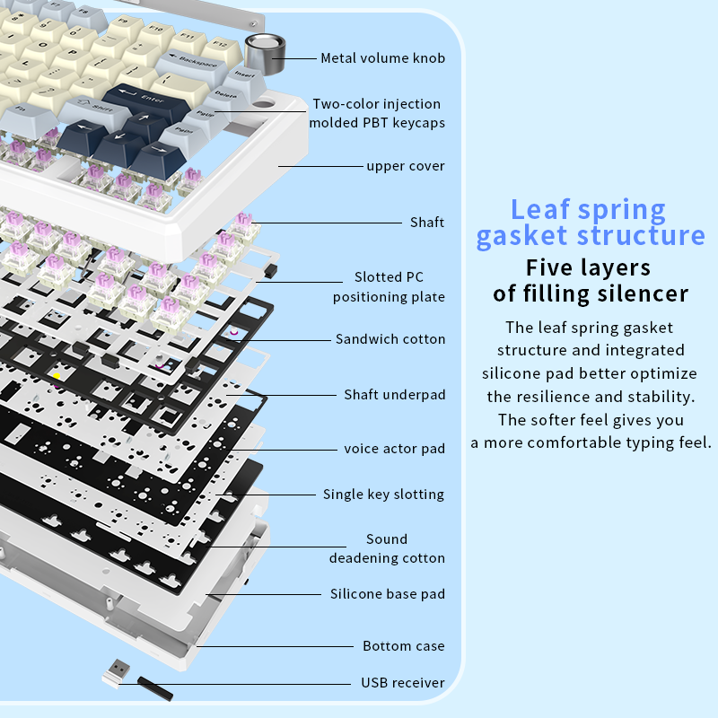 LDON LX83 Wireless Mechanical  - Gaming Keyboard Hot Swappable review and price